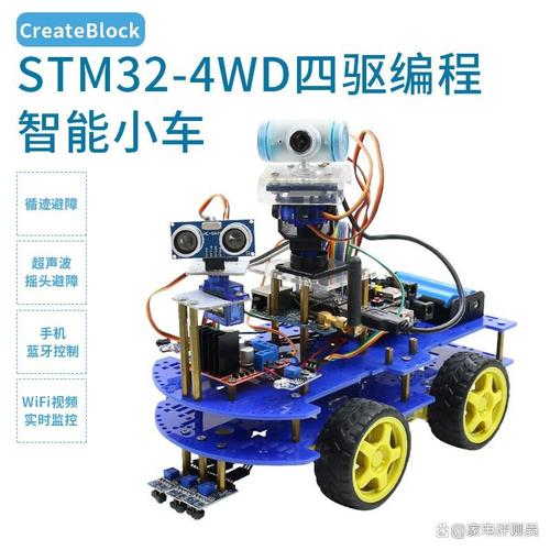 createblock智能机器人质量怎么样?全面评测与使用体验解析
